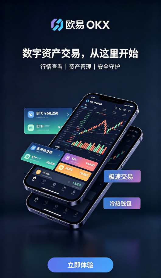 行情分析图